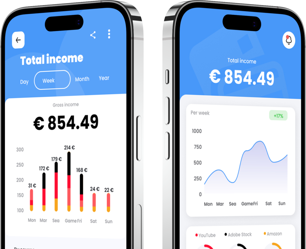 Earnify Smart Finance & Earnings Management App